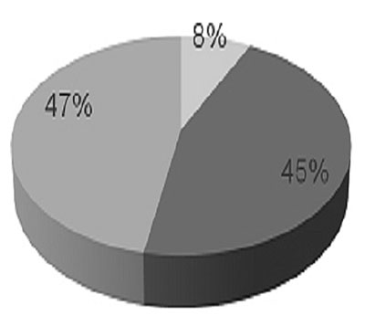 �Ї�ˮ̎���Ј���Ҏ(gu��)ģ����