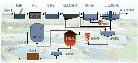 ������ˮ̎���ĭh(hu��n)�����x