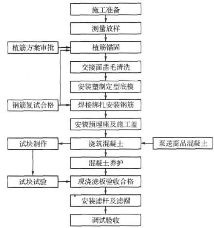 �V�جF(xi��n)���V��ʩ��ˇ���̈D